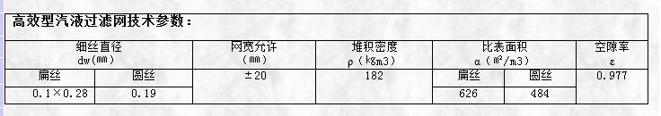 高效型气液蜜桃视频网站技术参数