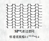 sp气液蜜桃视频网站标准线规格