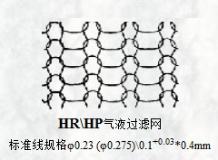 HR/HP气液蜜桃视频网站标准线规格